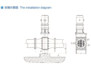 管道式粉碎機(jī)